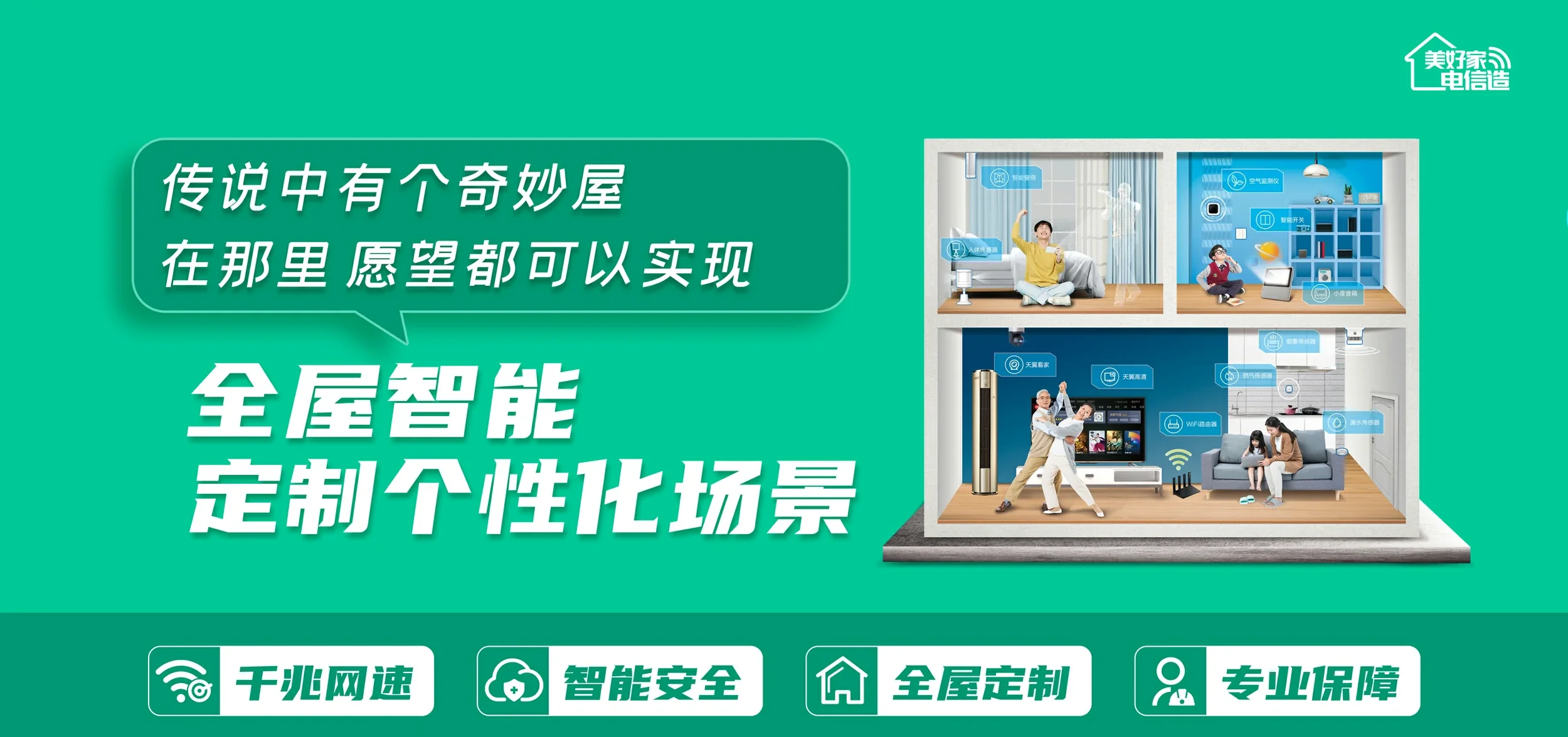 中国电信 固安县电信宽带 宽带套餐